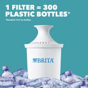 Brita® Replacement Filters for Water Pitchers and Dispensers