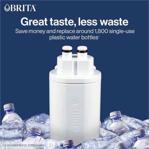 Brita Hub™ Instant Powerful Countertop Water Filtration