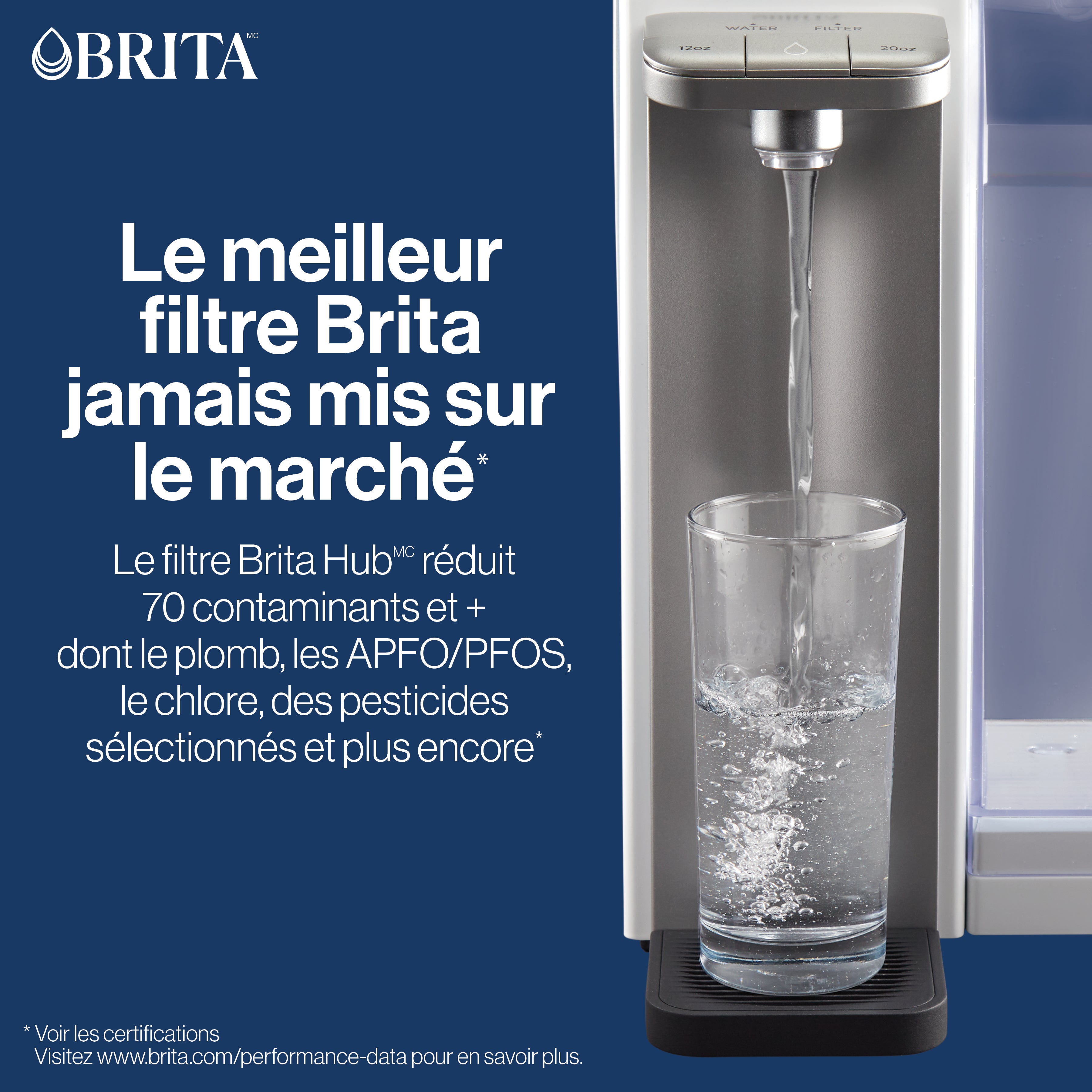Filtre de rechange, Brita HUB