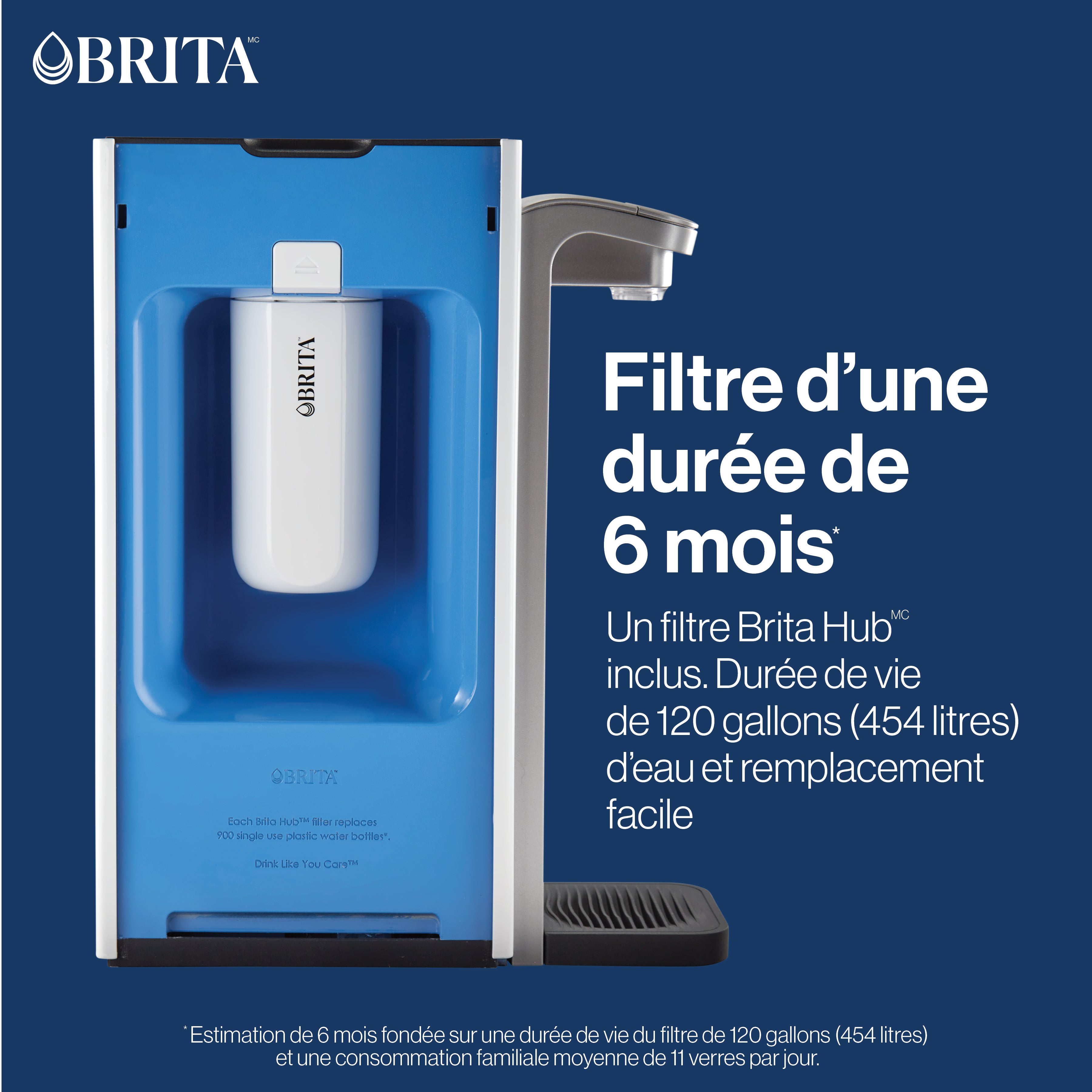 Puissant système de filtration d’eau instantanée Brita Hub