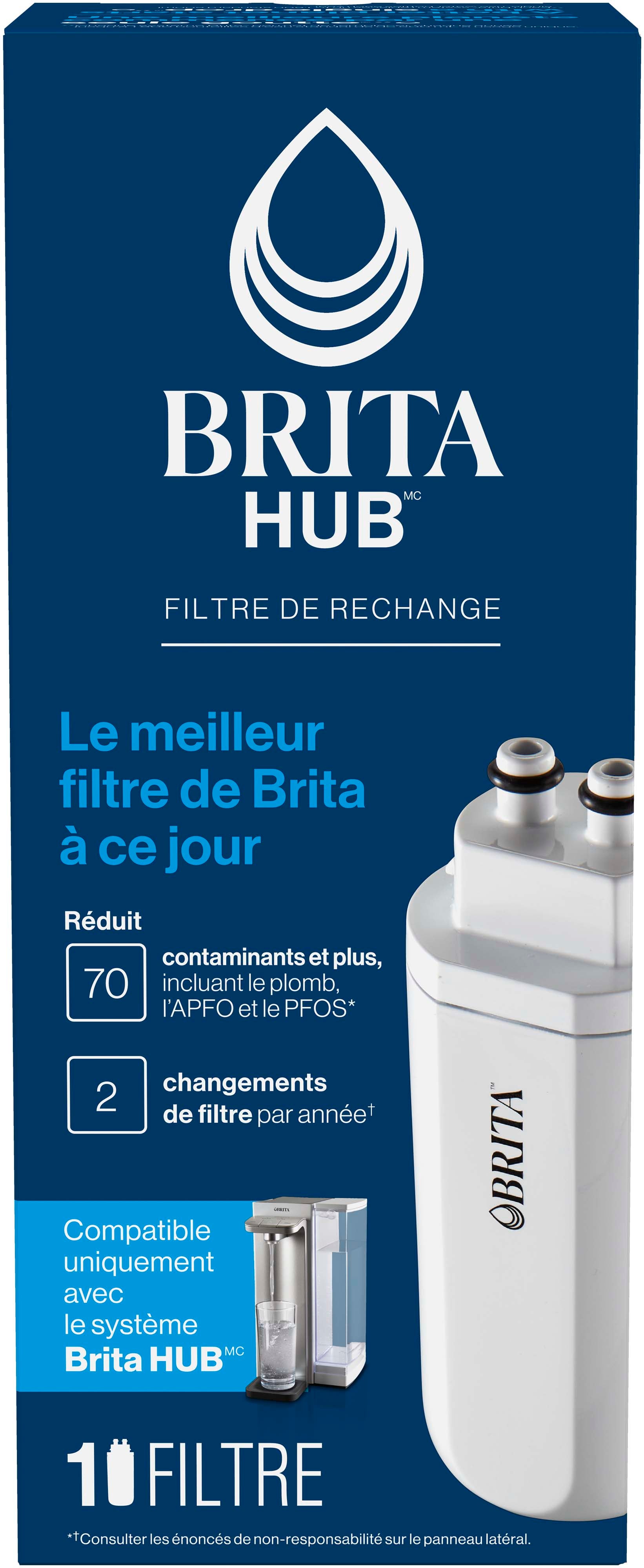 Filtre de rechange, Brita HUB